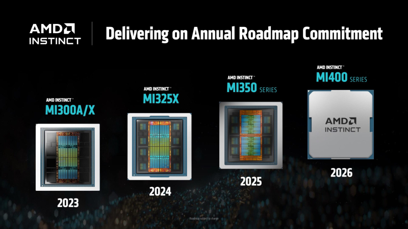 AMD Instinct MI350P PCIe AI accelerator card แบบ dual-slot full-height full-length
