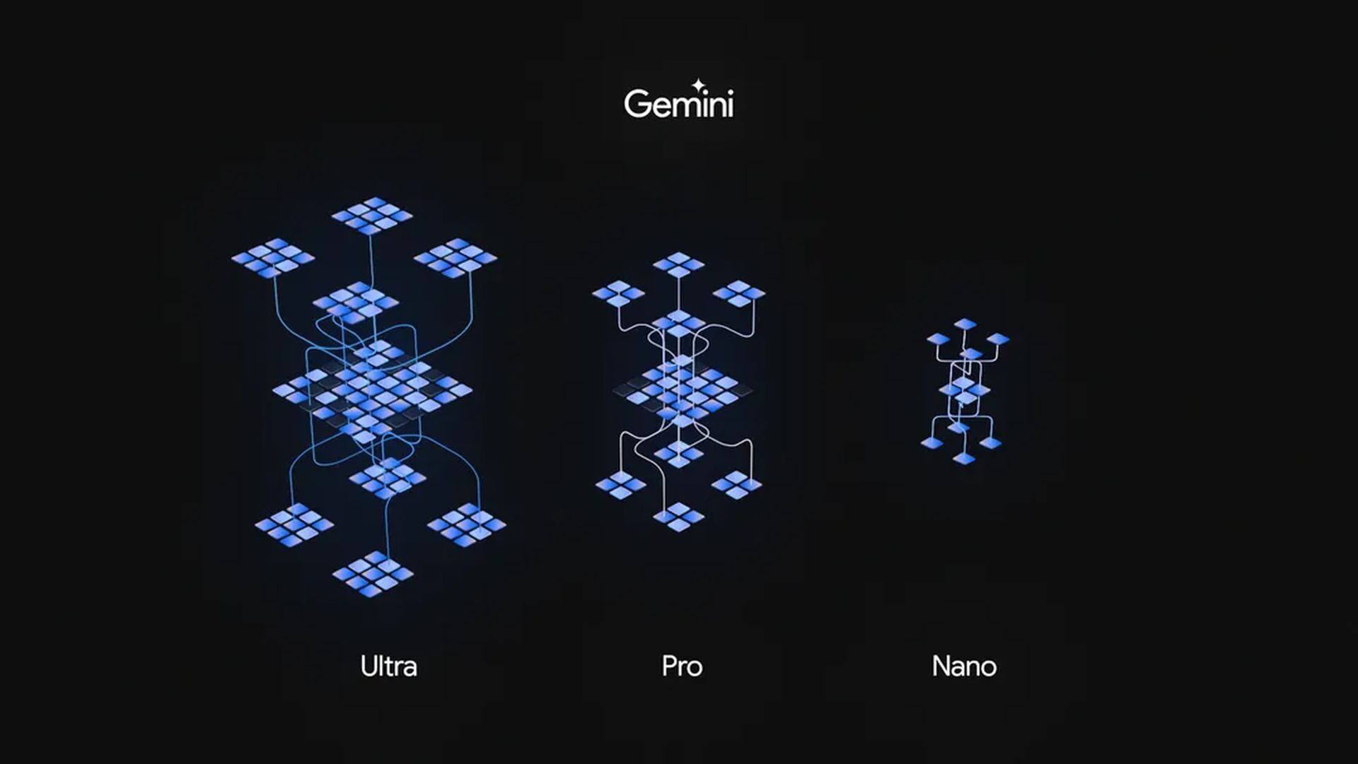 Apple ยกเครื่อง AI ทั้งระบบ — สถาปัตยกรรมใหม่บน Google Gemini จาก WWDC 2026