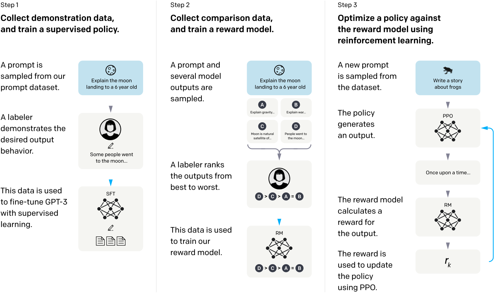 การเปรียบเทียบวัฒนธรรมความปลอดภัยของ OpenAI กับอุตสาหกรรมที่มีความเสี่ยงสูงอย่างนิวเคลียร์และการบิน