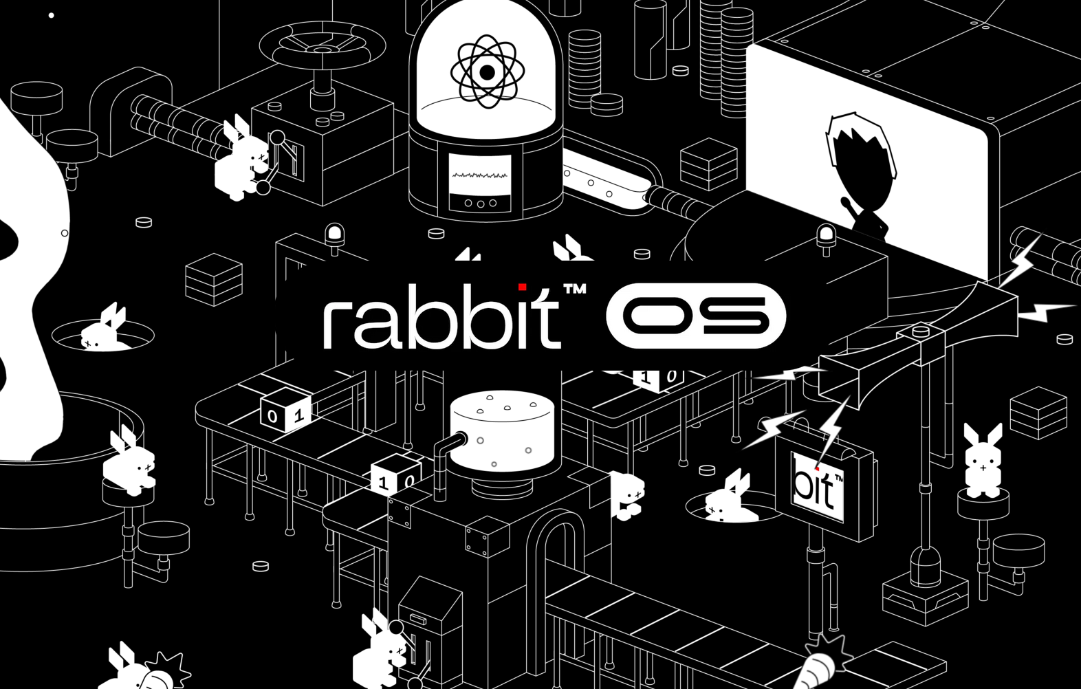 กราฟิกแนวคิด Rabbit OS ที่สื่อถึงการวางรากฐานให้ agent ทำงานร่วมกับอุปกรณ์หลายชนิด