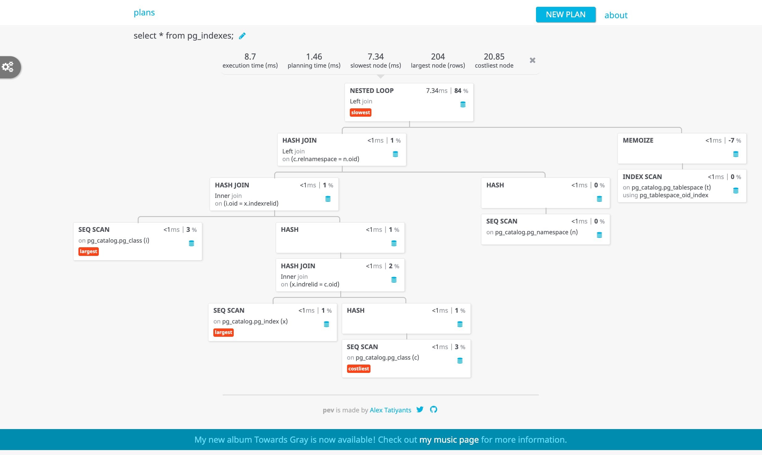 ภาพรวมแนวคิดการใช้โมเดลช่วยวางแผนคิวรีร่วมกับ PostgreSQL