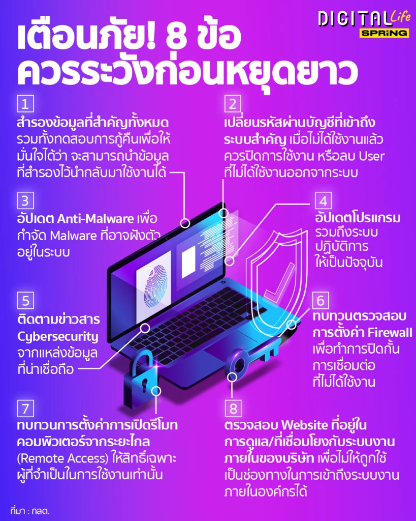 เหตุการณ์ Vercel ถูก Hack: สัญญาณเตือนให้ Developer ไทยควบคุม Security ด้วยตัวเอง